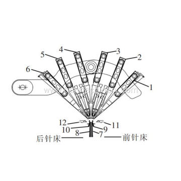 Double Needle Bar Warp Knitting Machine